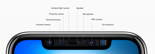 Components-of-Apples-TrueDepth-camera-640x225.png