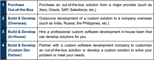 Software choice screen shot-1